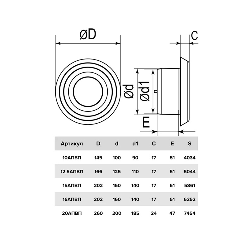 Анемостат Era 10АПВП, d=100 мм, белый