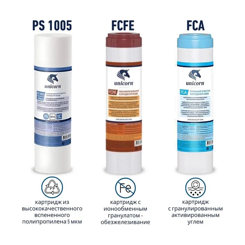 Комплект картриджей Unicorn к фильтру Slim Line 10", обезжелез. (3 шт)