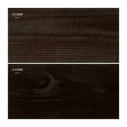 Антисептик Neomid Bio Color Aqua венге (0,9 л)