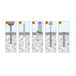 Дюбель-гвоздь SORMAT LYT LK SP 6/80 цилиндрический (10 шт)