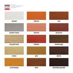 Антисептик лессирующий для дерева Pufas ProNatur серый туман (2,7 л)